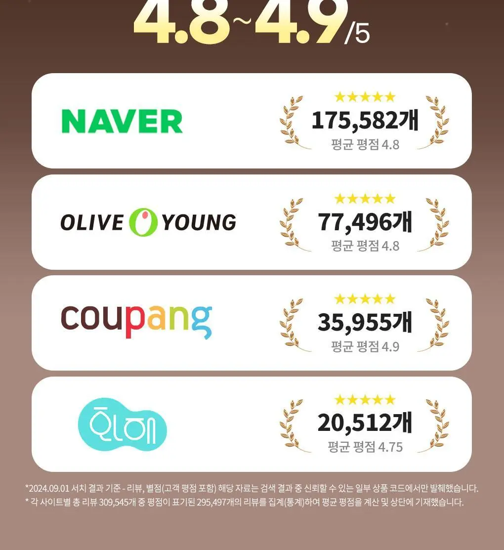 [72관왕/1위] 린제이 쿨링밤 오리지널 모델링팩 330g 상세페이지 4